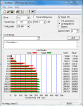 ATTO Benchmark.PNG