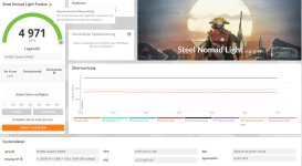Steel_Nomad_light_i5-760_P4000_Stock.jpg