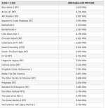GRE clocks@games.JPG