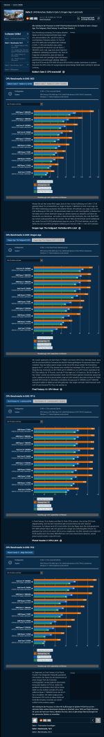 GPU bounded games - 4K.png GPU bounded games - 4K.png