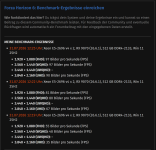 Vergleich-CB-Community_Benchmarks_Forza Horizon 6_Blaze1987.png Vergleich-CB-Community_Benchmarks_Forza Horizon 6_Blaze1987.png