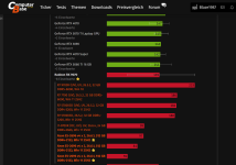 Vergleich-CB-Community_GPU_Benchmark_FHD-Preset-Mittel-Forza Horizon 6_Blaze1987.png Vergleich-CB-Community_GPU_Benchmark_FHD-Preset-Mittel-Forza Horizon 6_Blaze1987.png