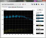 HDTune_Benchmark_Intel___Raid_0_Volume XHD.png