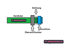 Ashampoo_Snap_Samstag, 21. November 2020_10h35m46s_008_.png Ashampoo_Snap_Samstag, 21. November 2020_10h35m46s_008_.png