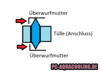 Ashampoo_Snap_Sonntag, 7. Februar 2021_23h37m46s_002_.png Ashampoo_Snap_Sonntag, 7. Februar 2021_23h37m46s_002_.png