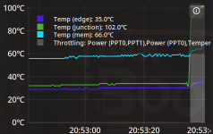 gpu_temps_spiel-start.png