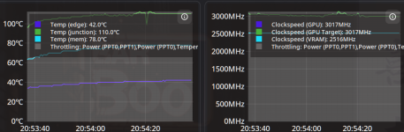 gpu_temps_ingame.png