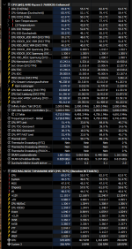 hwinfo_cpu_mb_planetcrafter.png hwinfo_cpu_mb_planetcrafter.png