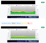 Screenshot 2026-09-16 at 09-22-25 Broadband Quality Monitors thinkbroadband.png Screenshot 2026-09-16 at 09-22-25 Broadband Quality Monitors thinkbroadband.png