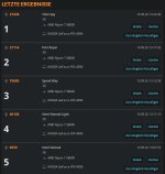 Results 3DMark.jpg