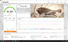 RESULT 3DMark Port Royal.png