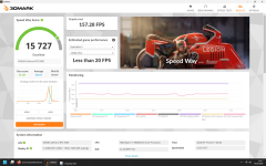 RESULT 3DMark Speedway.png