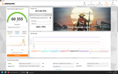 RESULT 3DMark Steel Nomad Light.png