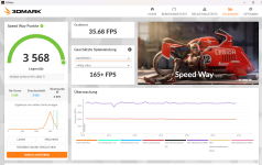 3DMark-Speedway-2080ti-+150+1000.png