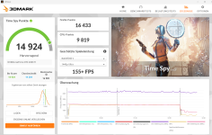 3DMark-Steel_Time-spy-2080ti-+150+1000.png