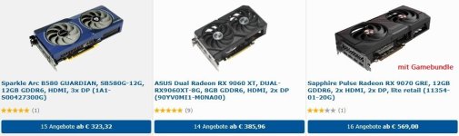 B580 vs 9060xt vs 9070GRE.JPG