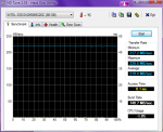 HDTune_Benchmark_INTEL_SSDSA2M080G2GC.png