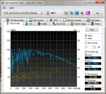 30-September-2010_09-43_bench_read.png