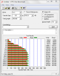 ATTO Disk Benchm. - OCZ Vertex2 240GB.png