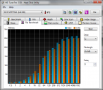 HD Tune Pro FILEBENCH - OCZ Vertex2 240GB.png