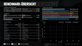Gears of War  E-Day Screenshot 2026.10.06 - 19.59.32.72.png