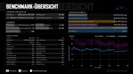 Internal Bench Gears of War E CB Ultra 2160p.jpg