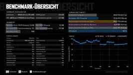 Internal Bench Gears of War E CB Ultra 1440P.jpg