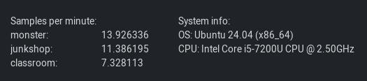 Blender_CPU.jpg