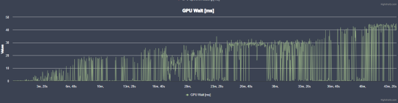 GPU wait.PNG