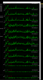 CPU Auslastung Benchmark.png