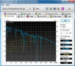 Hitachi HTS545032B9A300 320 GB 5400 rpm.png