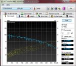 Seagate Momentus 7200.4 500 GB 300 MBps 7200 rpm.jpg