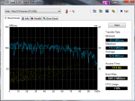 HDTune_Benchmark_Intel___Raid_0_Volume.png