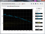 HDTune_Benchmark_WDC_WD10EARS-00Y5B1.png