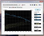 HD Tune FESTPLATTE 2 der  WD 1TB FAEX Test.jpg