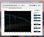 HD Tune Systemplatte WD 1TB FAEX Test.jpg