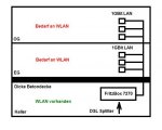 netzwerkschema.JPG