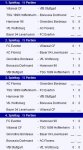 1-4spieltag.JPG