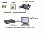 analog_dsl.GIF