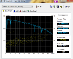 HDTune_Benchmark_SAMSUNG_HD103SJ.png