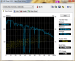 HDTune_Benchmark_SAMSUNG_HD103SJ2.png