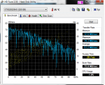 HDTune_Benchmark_ST9320325AS.png