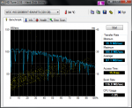 HDTune_Benchmark_WDC_WD3200BEKT-60KA9T0.png