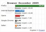 cb_browser.jpg