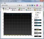 HDTune_Benchmark_ADATA test 2 komplett.png