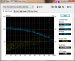 HDTune_Benchmark_WDC_WD1001FALS-00J7B0.png