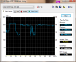 HDTune_Benchmark_OCZ-VERTEX2.png