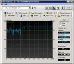 HDTune_Benchmar_OCZ-AGILITY2.png
