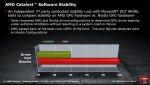 AMD-Nvidia-Treibervergleich.jpg
