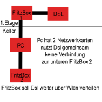inst netzwerk.png
